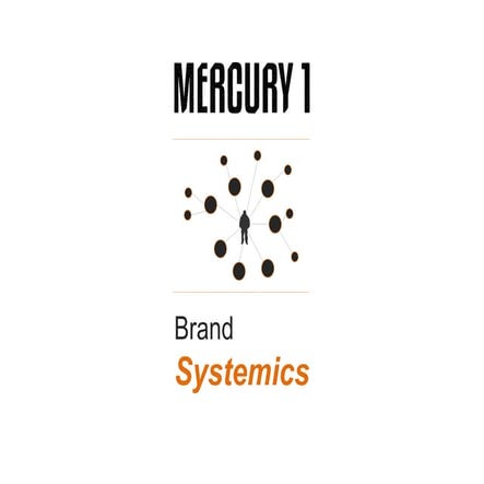 The human brand theory m1 | PDF