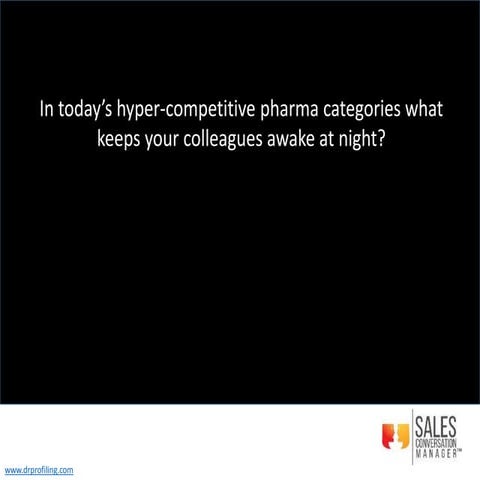 Brand Team 2016 sales/Marketing Questions