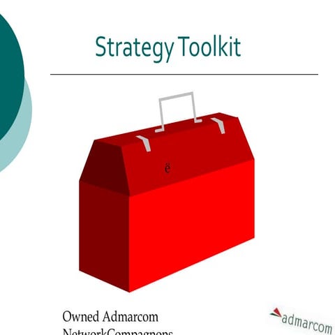 International Branding Toolkit admarcom