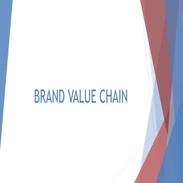 Brand Value Chain - Marketing Management