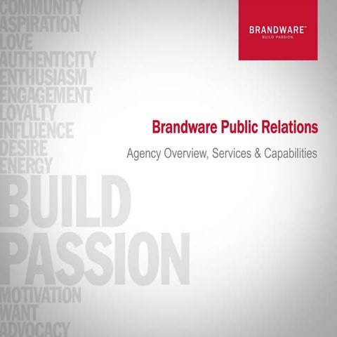 Brandware Agency Overview, Services & Capabilities
