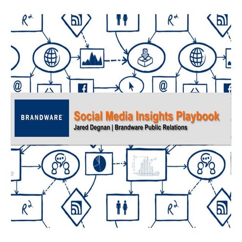 The Brandware Social Insights Playbook
