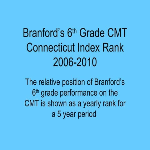 Branford’s 6th Grade CMT Connecticut Index Rank 2006 2010