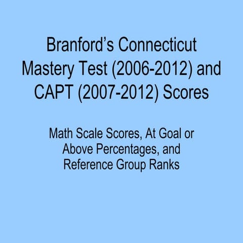 Branford Connecticut CMTs CAPT 2006-2012 results District Reference Group Ran...