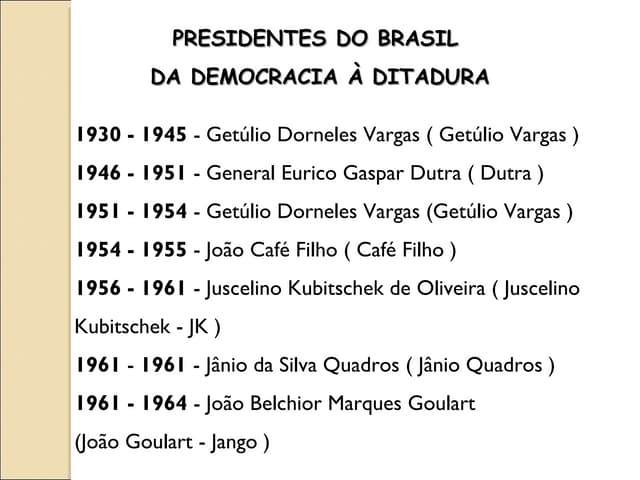 Brasil -  da Democracia à Ditadura