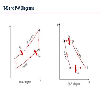 Brayton.pptxBrayton.pptxBrayton.pptxBrayton.pptx