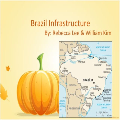 Brazil.Infrastructure