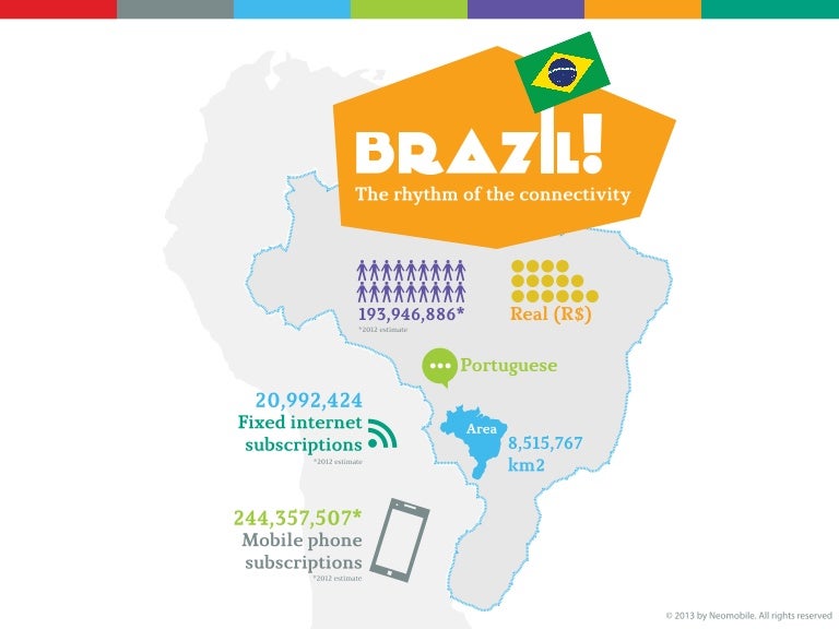 Brazil mobile market an insight by Neomobile