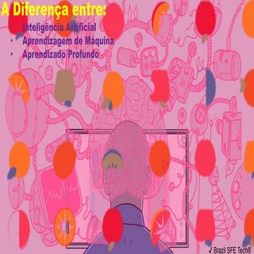 1 - Qual é a diferença entre Inteligência Artificial, Aprendizagem de Máquina...