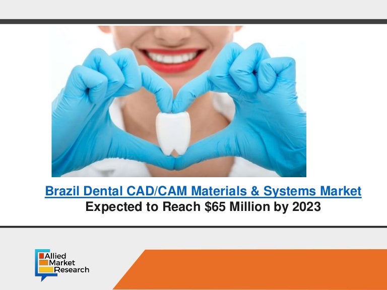 Brazil Dental CAD/CAM Materials & Systems Market Value to Garner 65
