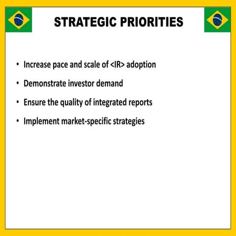 Banco do Brasil | PDF