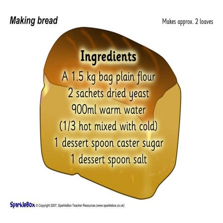 Bread recipe