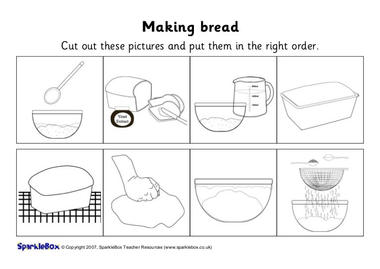 Bread sequencing