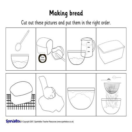 Bread sequencing