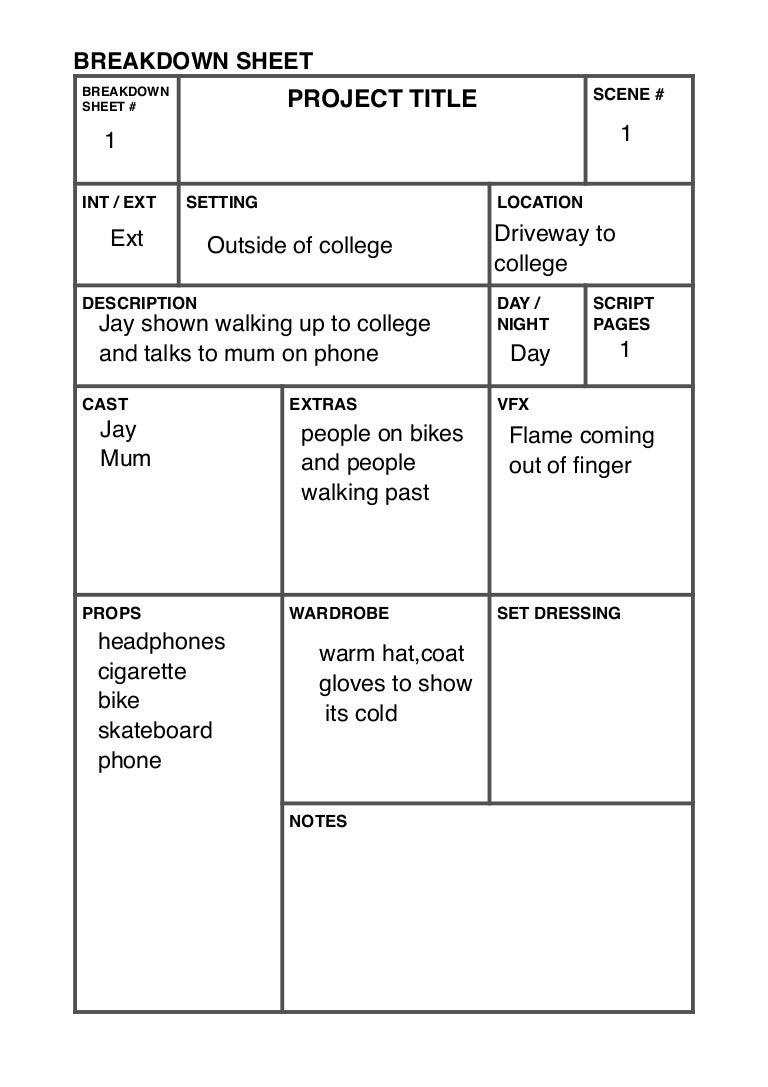 Breakdown sheet