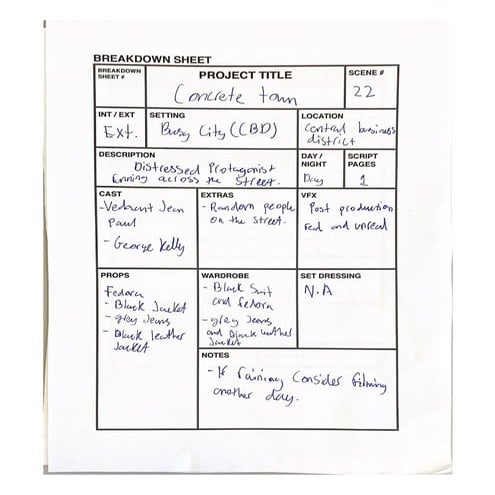 Breakdown sheet 1 | PDF