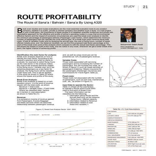 Route Profitability - SAH-BAH-SAH