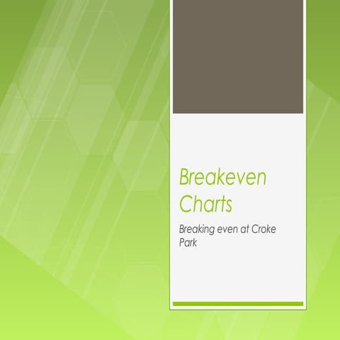 Breakeven charts