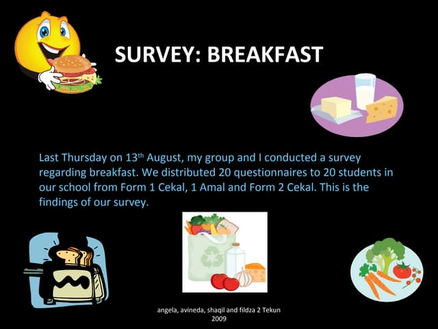Breakfast Analysis (Pie Chart) by Angela's group
