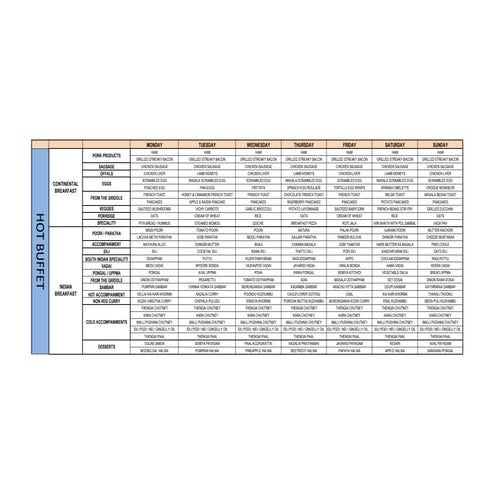 Breakfast buffet ( hot )