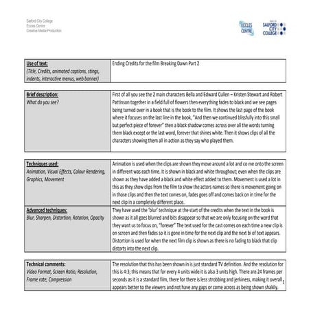 Breaking dawn credits