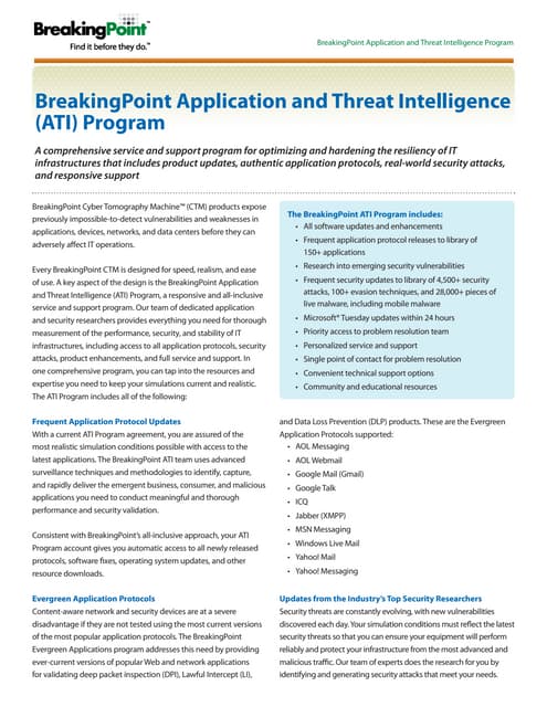 Breakingpoint Application Threat and Intelligence (ATI) Program