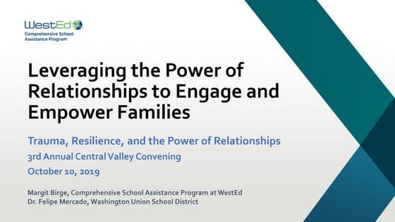 Proactive Advising to Promote Student Success | PPTX