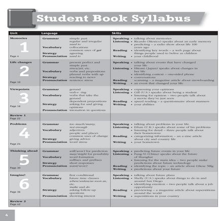 Breakthrough plus-level-3-scope-and-sequence