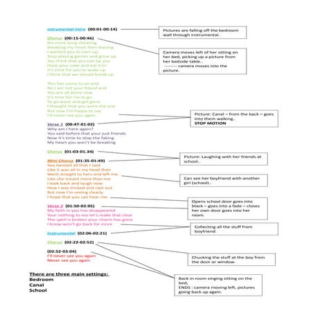 Break up song (newer)