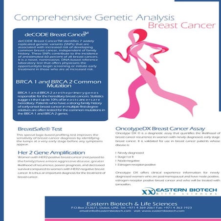 Evolution of the 21-gene Assay Oncotype DX | PDF