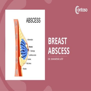 Breast Abscess; Causes to Managment.pptx