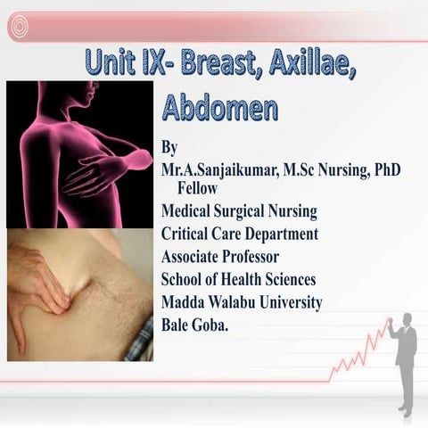 Assessment of Breast and Axiila .pptx