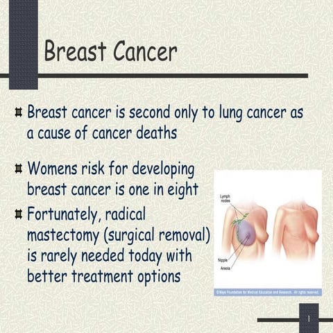 breastcancer breast cancer cancer ca.ppt