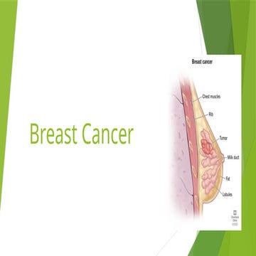 breast cancer.pptx PPPPPPPPPPPPPPPPPPPPP