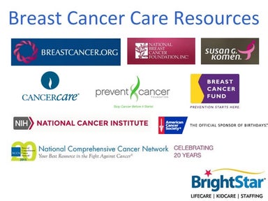 Breast Cancer Care Resources