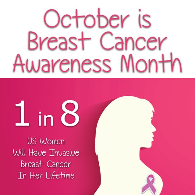 Breast Cancer Awareness infographic | PDF