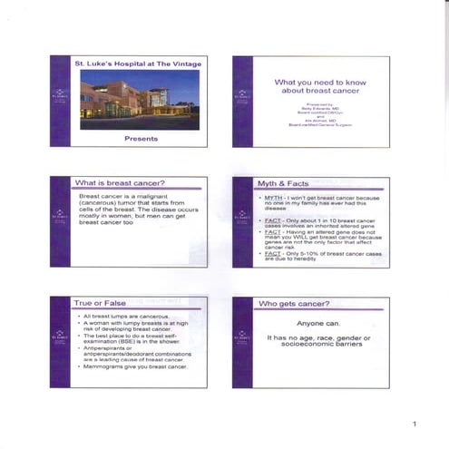 Breast Cancer Slides