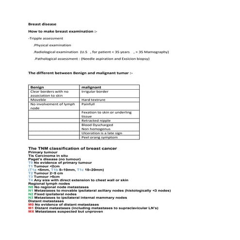 management of Pagets disease of breast .pptx
