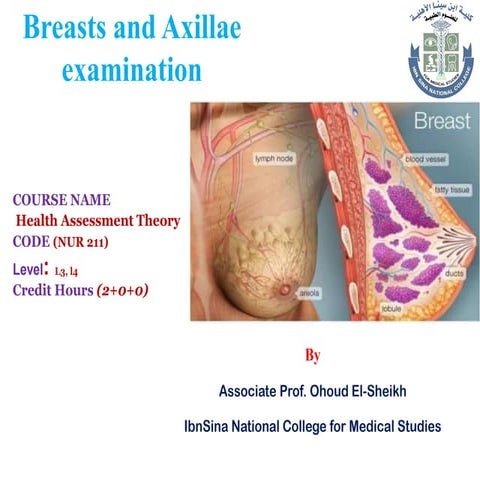 Assessment of Breast and Axiila .pptx