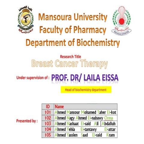 Breat cancer Therapy