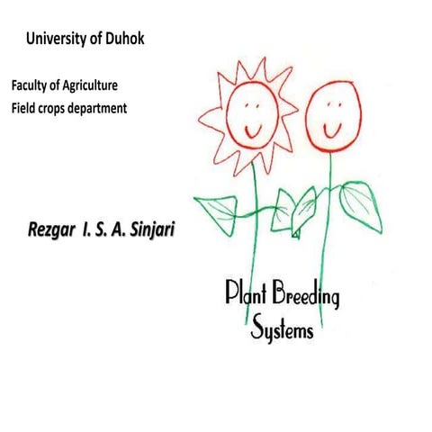 Plant Breeding Systems