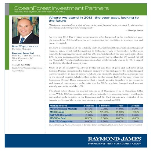 Brent woyat q4 2012 pimg commentary jan2013