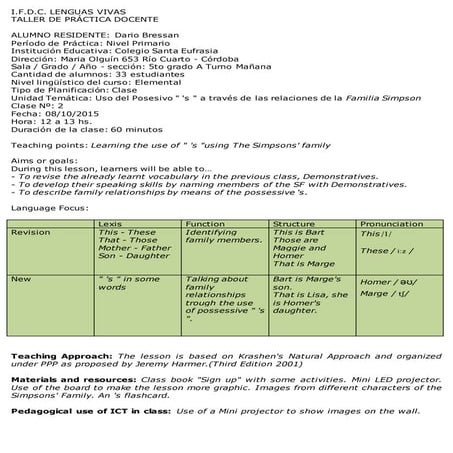 Lesson Plan Primary 2