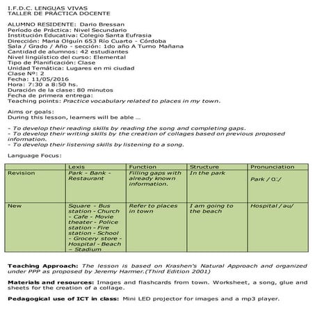 Bressan tpd lesson_plansecondary2