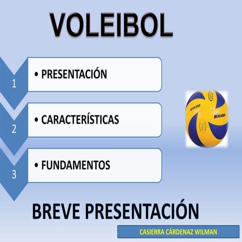 Breve presentacion de voleibol