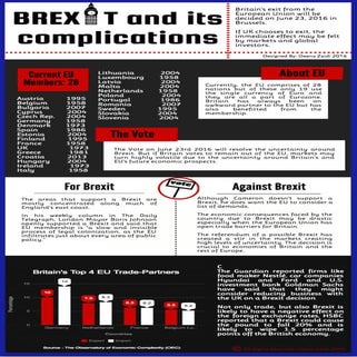 Brexit and-its-complications-