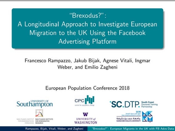 Francesco Rampazzo presentations