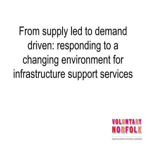 Brian Horner, Voluntary Norfolk 