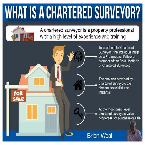 what-is-a-chartered-surveyor-ppt