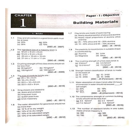 Bricks_MCQ_SSC_JE_2007-18